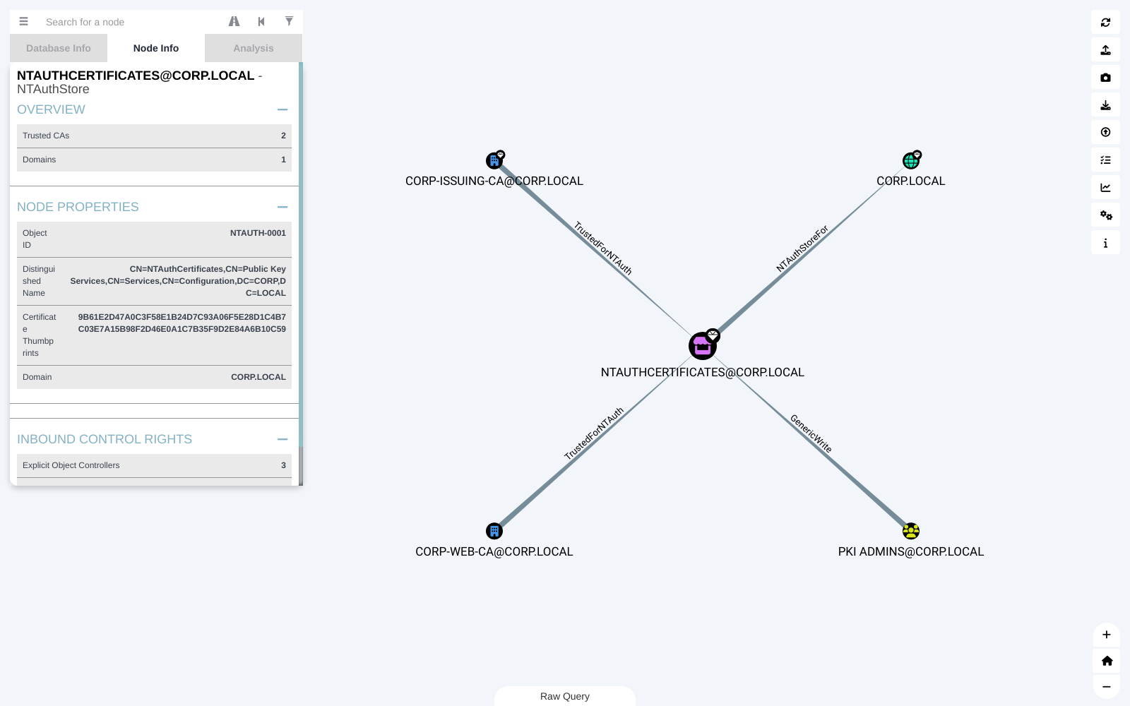 NTAuthStore Node Info panel showing trusted CAs and the domain it serves