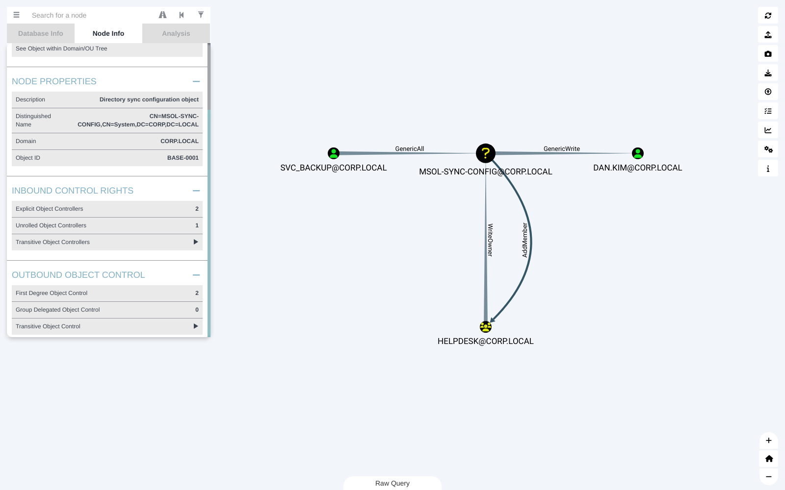 Base node panel with inbound and outbound object control