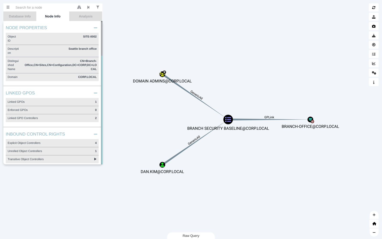 Site Node Info panel with the Linked GPO Controllers section expanded