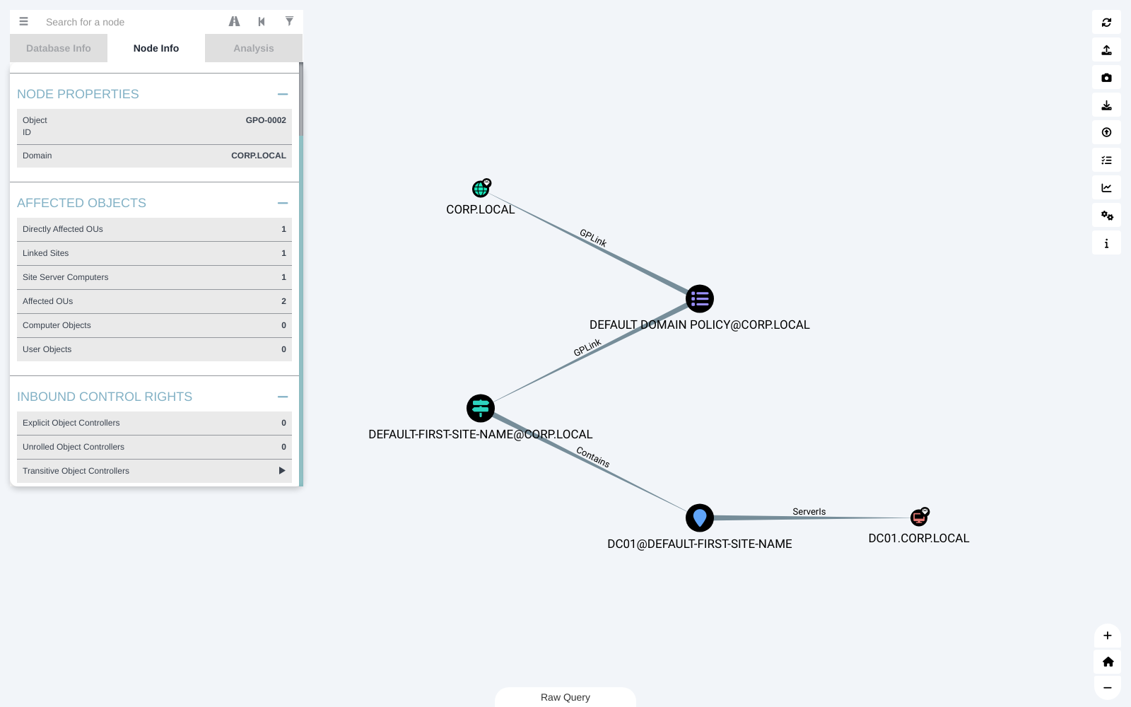 GPO Node Info panel for a GPO linked to both the domain and a site